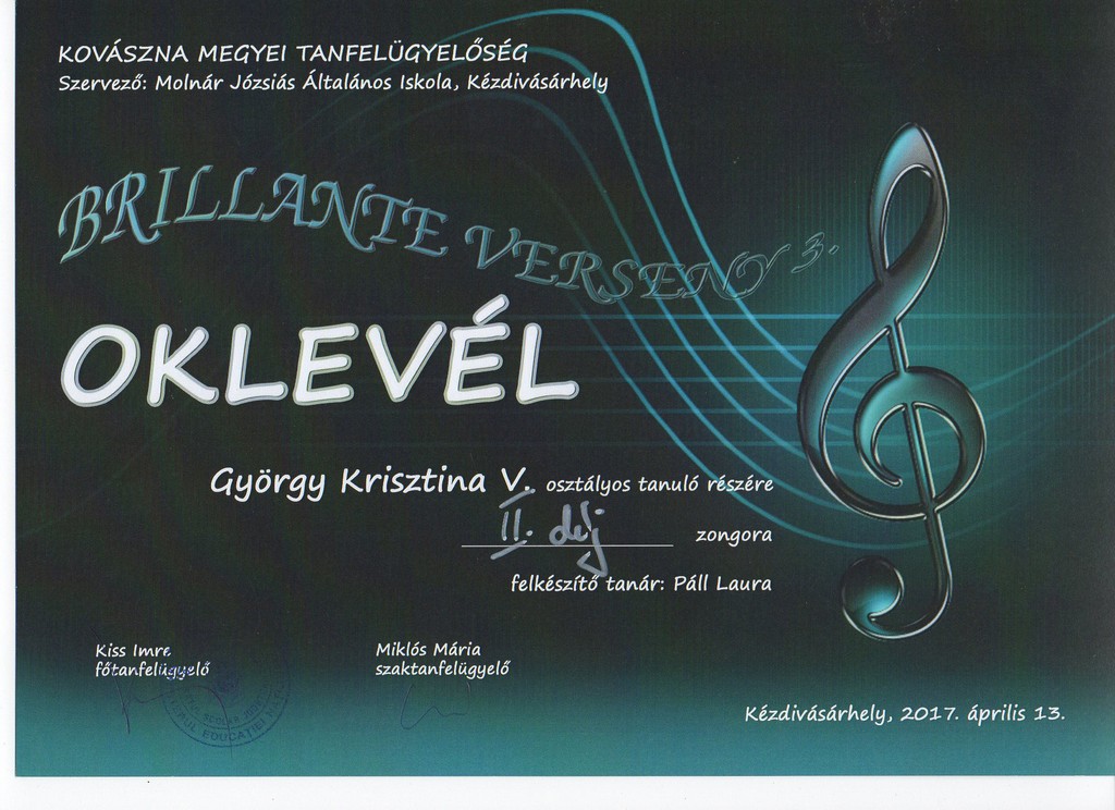 oklevel